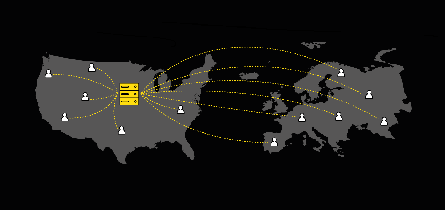 Azure CDN Kurulumu ve Wordpress Yapılandırması – Bora Arat Kişisel