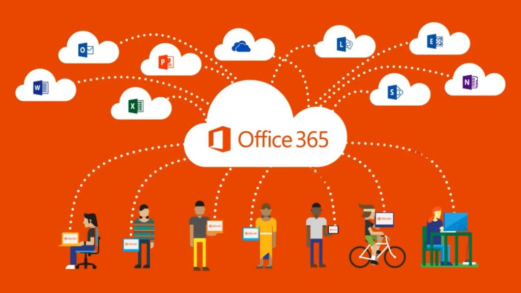 Office 365 Outlook Auto Discover Problemi