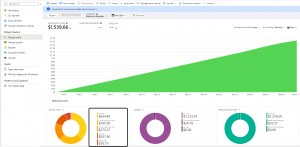 Azure Cost Management Kullanımı