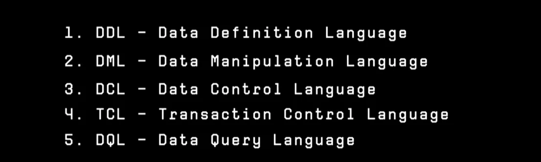 SQL komutlarının DDL, DML, DCL, TCL ve DQL olarak beş kategoriye ayrımını gösteren liste