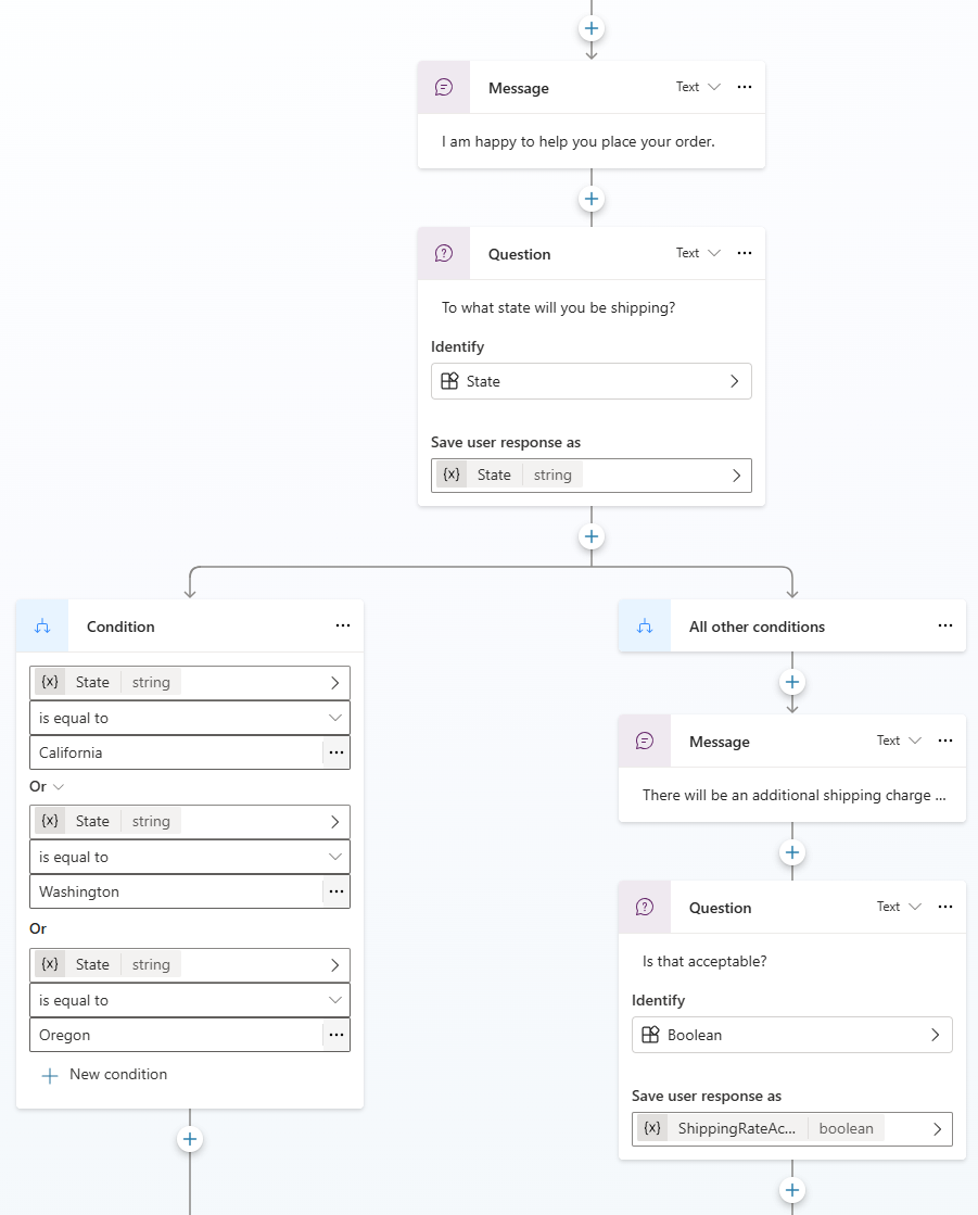 Microsoft Copilot Studio konu düzenleyicisinde soru, koşul ve mesaj düğümlerinden oluşan akış
